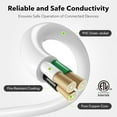thumbnail image 2 of BN-LINK 35ft Outdoor Extension Cord, 3-Prong, 16 Gauge General Purpose Power Cord, Grounded Plug, White, for Landscaping & Holiday Decorations, Home & Office, 13A, ETL, 2 of 7