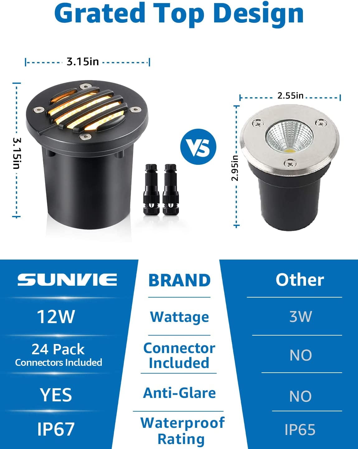 SUNVIE 12W Low Voltage Landscape Light Anti-Glare Well LED In Ground Outdoor Lighting for Yard