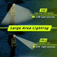 thumbnail image 3 of LanLite DuoBeam 350LM Rechargeable Headlamp Set, 3 of 7