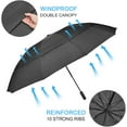thumbnail image 4 of YWC-46/54/62 Inch Large Golf Umbrella Compact Reverse Travel Umbrella 10 Ribs Windproof for Rain Double Canopy Automatic Open Close, 4 of 4
