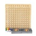 thumbnail image 2 of Multiplication Times Table Games  Wooden Montessori Toy for Mathematical Manipulation  Number Series Cards 1-100 Counting Tray  Maths Games Special Educators for Children (A), 2 of 9