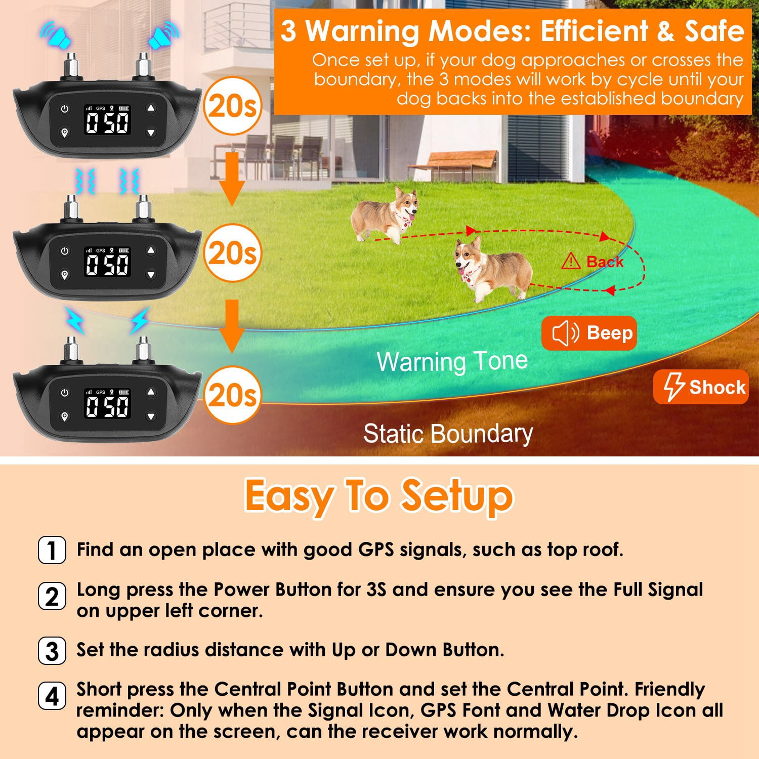 2-in-1 GPS Dog Fence & Tracker - Wireless Containment System up to 2887FT Radius, IPX6 Waterproof, for Small Medium Large Dogs