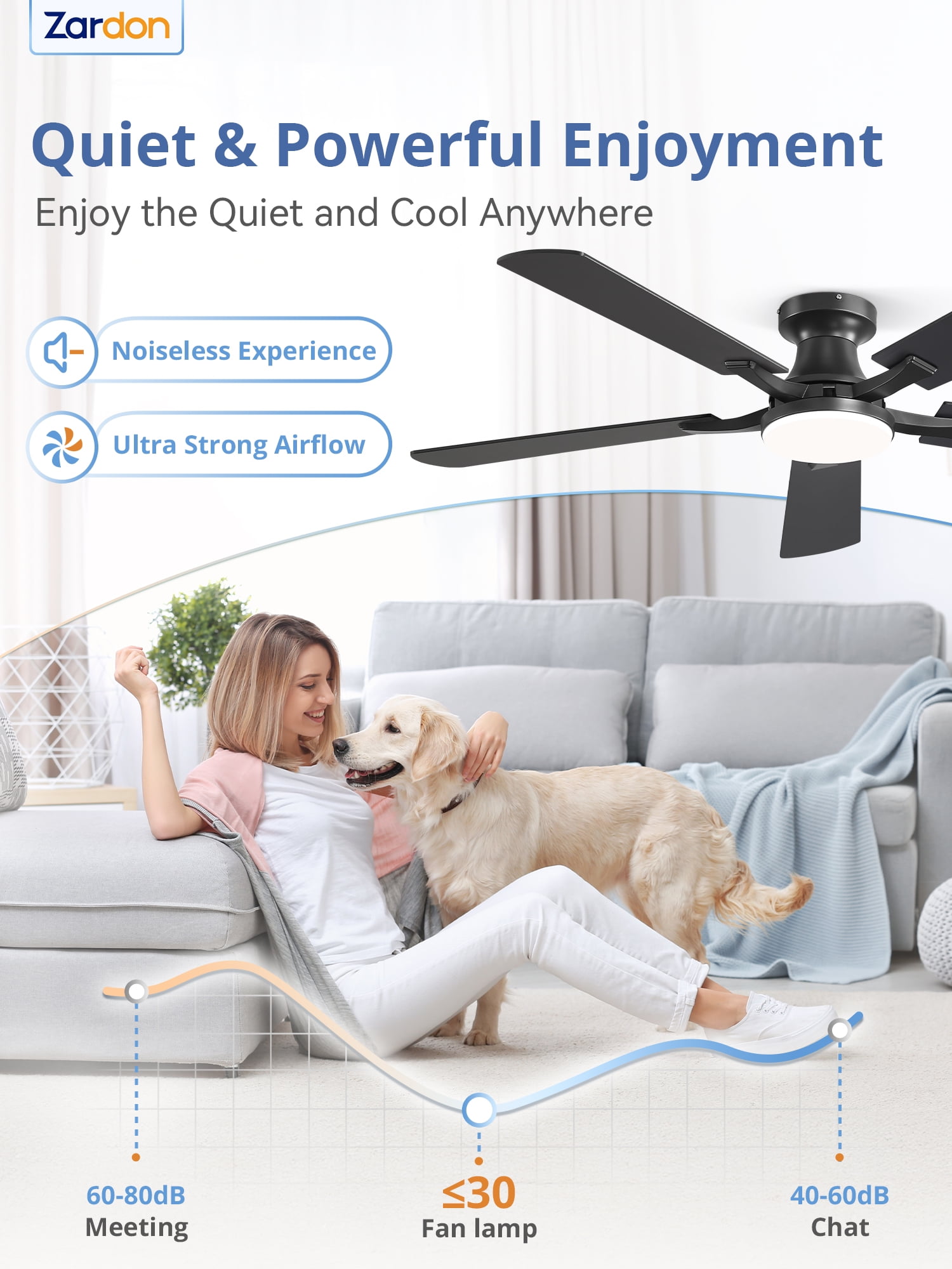 Zardon 52 inch Black Ceiling Fan with Light, Flush Mount Low Profile, App & Remote Control, Dimmable 6-Speed, Quiet Reversible DC Motor for Bedroom, Living Room