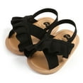thumbnail image 4 of LIIPEE Girls Boys Sandals Summer Comfortable Solid Color Ruffled Open Toe Non- Soft Sole Shoes Comfort Daily Wear Sandal,Black,0-6 Months, 4 of 9