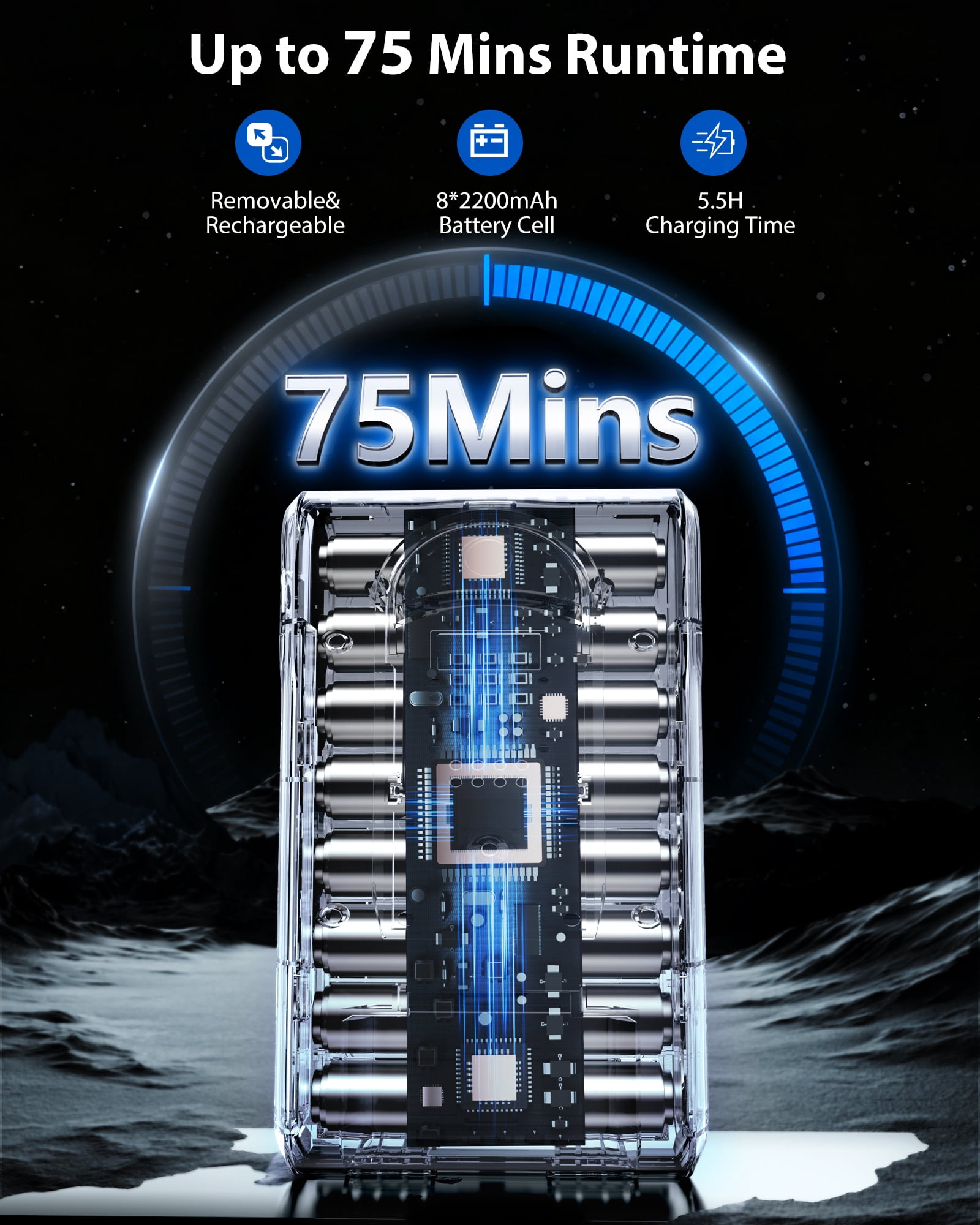 Cordless Stick Vacuum Cleaner,650W/55KPa Powerful with Auto Mode & 3 Speeds,75 Mins Runtime Touch Screen Rechargeable Vacuums for Pet Hair,Carpet
