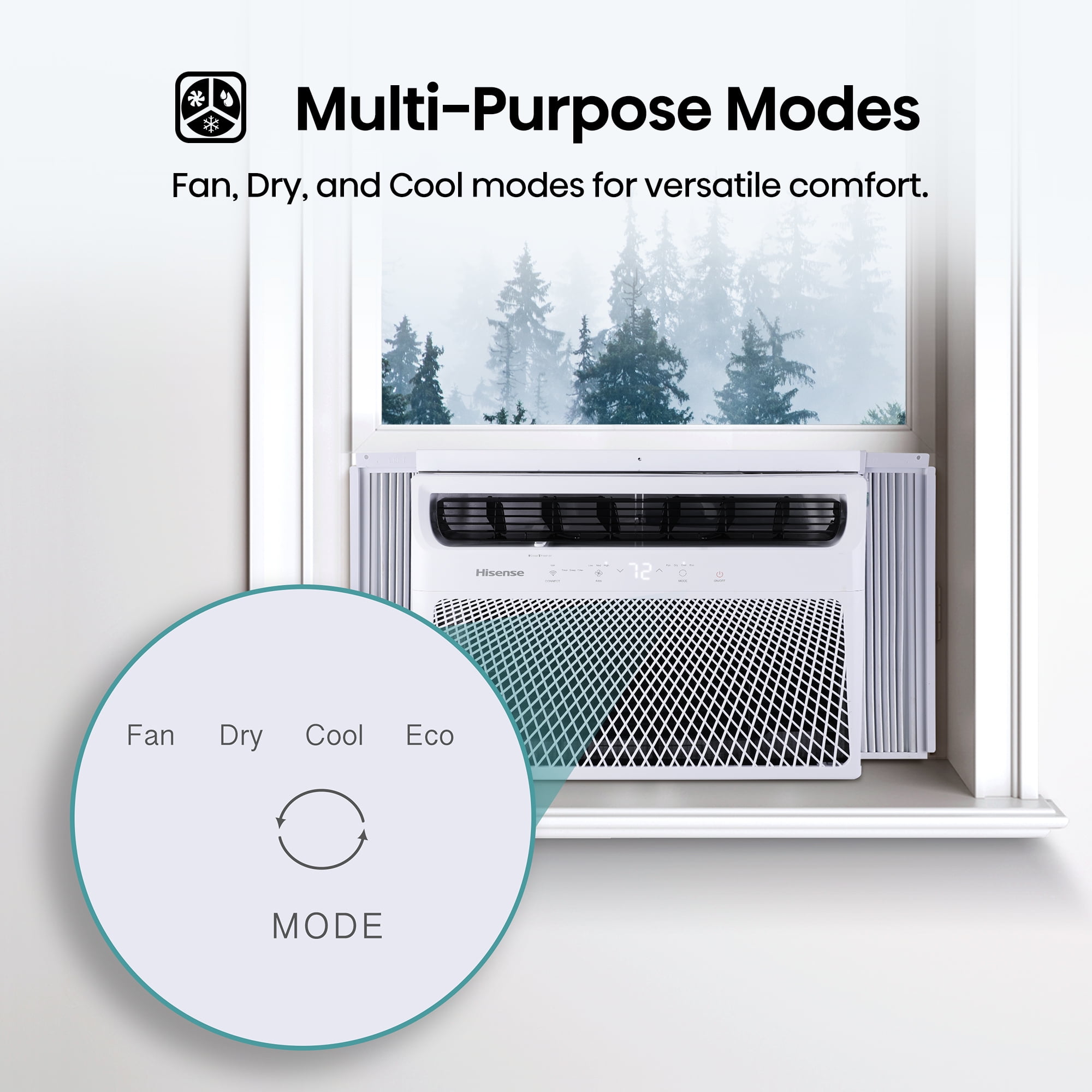 Hisense 10,000 Btu 115 V 450 Sq ft Window-Mount Air Conditioners, White