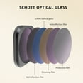 thumbnail image 3 of Filtre d'Objectif, Filtre d'Appareil Photo Verre Optique Revêtement HD pour Ace Pro, 3 of 8