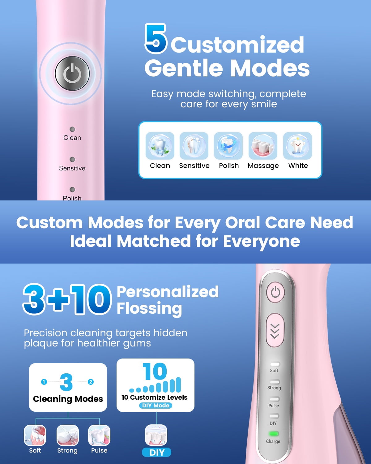 JTF 2-in-1 Oral Clean Kit- Electric Toothbrush & Water flosser Combo with Multiple Modes, 5 Brush Heads and 5 Jet Tips, Brushing & Flossing- Rechargeable for Teeth Cleaning and Gum Health, Pink