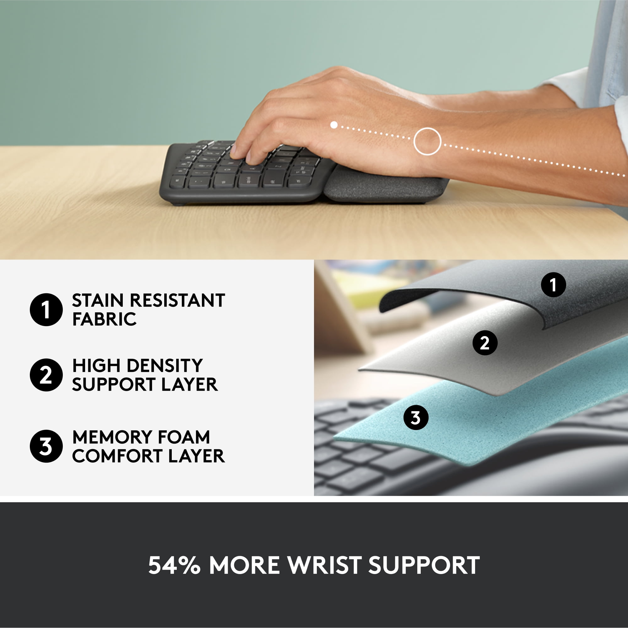 ERGO Series K860 Wireless Ergonomic Keyboard store - Split Keyboard, Wrist Rest, Natur