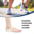 thumbnail image 5 of Foot Heel Cushions Protectors for Plantar Fasciitis - Adjustable Breathable Heel Support Inserts for Dry Heels and Comfort, 5 of 7
