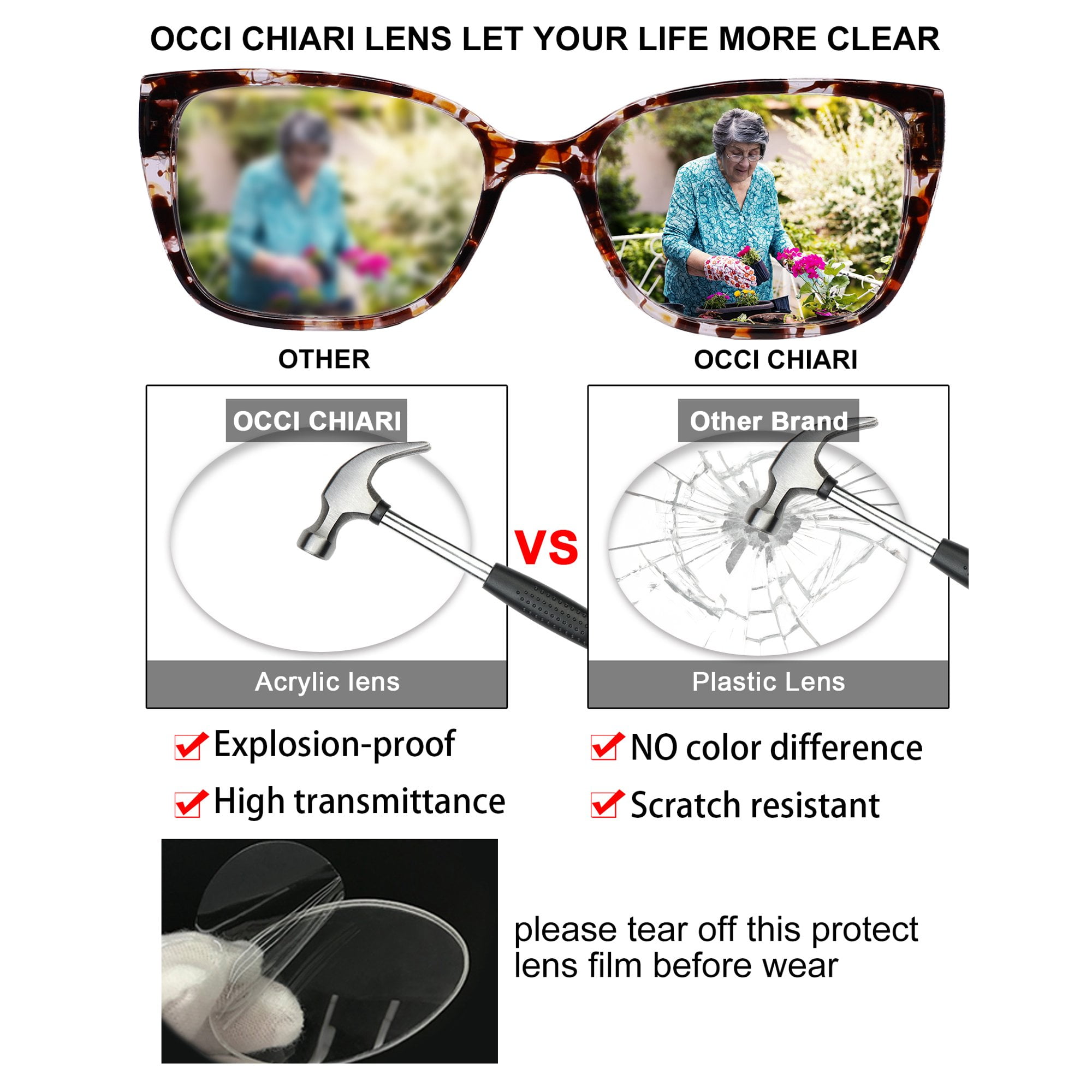 OCCI CHIARI Reading Glasses 2.25 Women Square Reader 225(1.0 1.25 1.5 1.75 2.0 2.25 2.5 2.75 3.0 3.5 4.0 5.0 6.0) Anti Glare, Relieve Eyestrain with Acrylic Lens