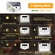 thumbnail image 5 of Moyic 4 Uds 100LED luz Solar pared exterior lámpara Solar alimentada con Sensor PIR de 4 lados inducción de movimiento 1-2 uds focos de luz solar Iluminación y accesorios No.02 Moyic HA007008-02B, 5 of 6