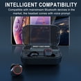 thumbnail image 3 of Oggfader Wireless Earbuds G05 Headset Contact Control Digital Display Bluetooth 5.3 Wireless Headset In ear Stereo Headset Black, 3 of 9