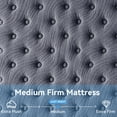 thumbnail image 6 of Sailvan Queen Mattress in a Box, 12 inch Purple Mattress Queen Size,Cooling Gel Infused Memory Foam and Pocket Spring Hybrid Mattress,Medium Firm,Edge Support,Pressure Relief, 6 of 10