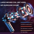 thumbnail image 5 of FYHALE Headphones BT5.1 TWS-Earphones Game Dedicated Stereo Wireless Headsets Earbuds, 5 of 6