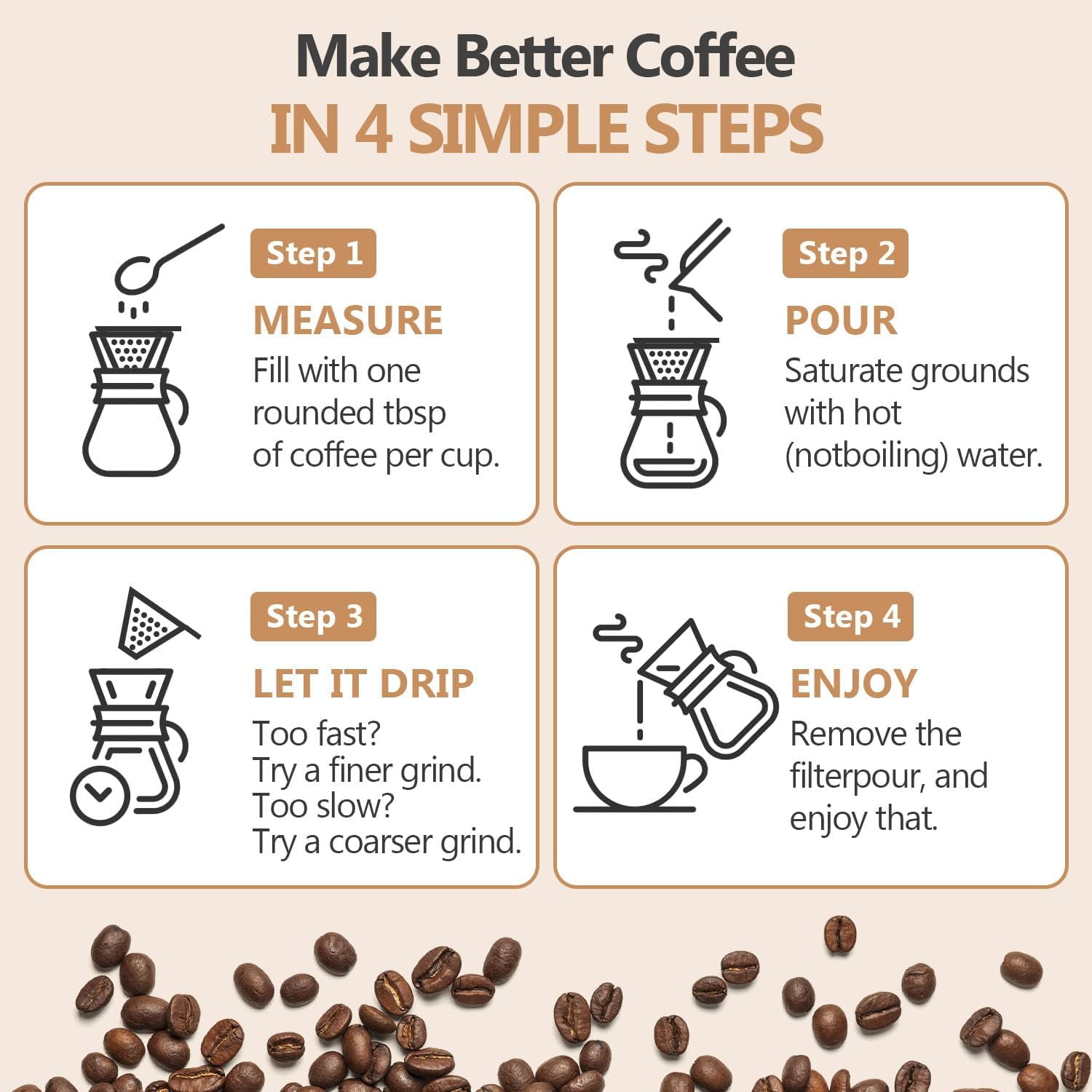 Pour Over Coffee Maker 14 OZ, 4 Cup Borosilicate Glass Drip Coffee Maker with Reusable Stainless Steel Filter and Cork Grip for Home Café 400 ML