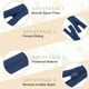 thumbnail image 3 of Uxcell 10Pack 23.6" Cremalleras de Bobina de Nylon, Cremalleras de Extremo Cerrado #3 para Chaquetas, Azul Marino, 3 of 7