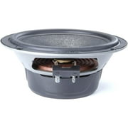 Hertz Cento Series CK-165 6.5 Two-Way Component Speaker Kit