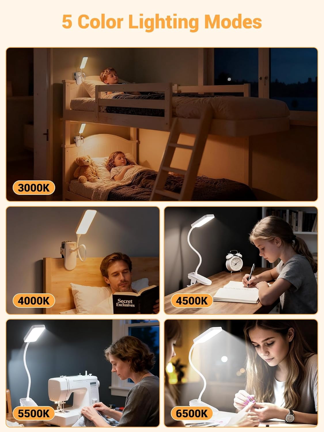 Clip on Light,9 Brightness+5 Color Clip on Lamp with 4000mAh Battery,450 Lumen Rechargeable Desk Lamp with Clamp,48 LED Reading Light for Bed,Cordless Reading Lamps for Bed/Headboard/Craft