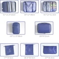 thumbnail image 2 of Packing Cubes for Every Journey, Durable Space-saving Travel Luggage Organizers, 2 of 5