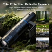 45X Wireless Digital Telephoto Lens, High Power HD Electronic Telephoto Phone Lens with 2.4G Wi-Fi Connect, 32GB TF Card, 1500mAh Battery for Birdwatching, Watch Concerts, Watch Match, Moon Viewing