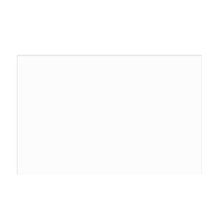 Uxcell Clear Cast Acrylic Sheet,Plastic Board for Picture Frames, Sign Holders 11.81" x 19.69" x 0.04"