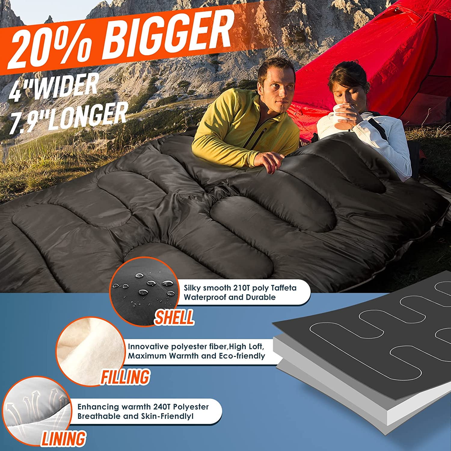 Double Sleeping Bag for Adults Mens with Pillow, XL Queen Size Two Person Sleeping Bag for All Season Camping Hiking Backpacking 2 Person Sleeping Bags for Cold Weather & Warm