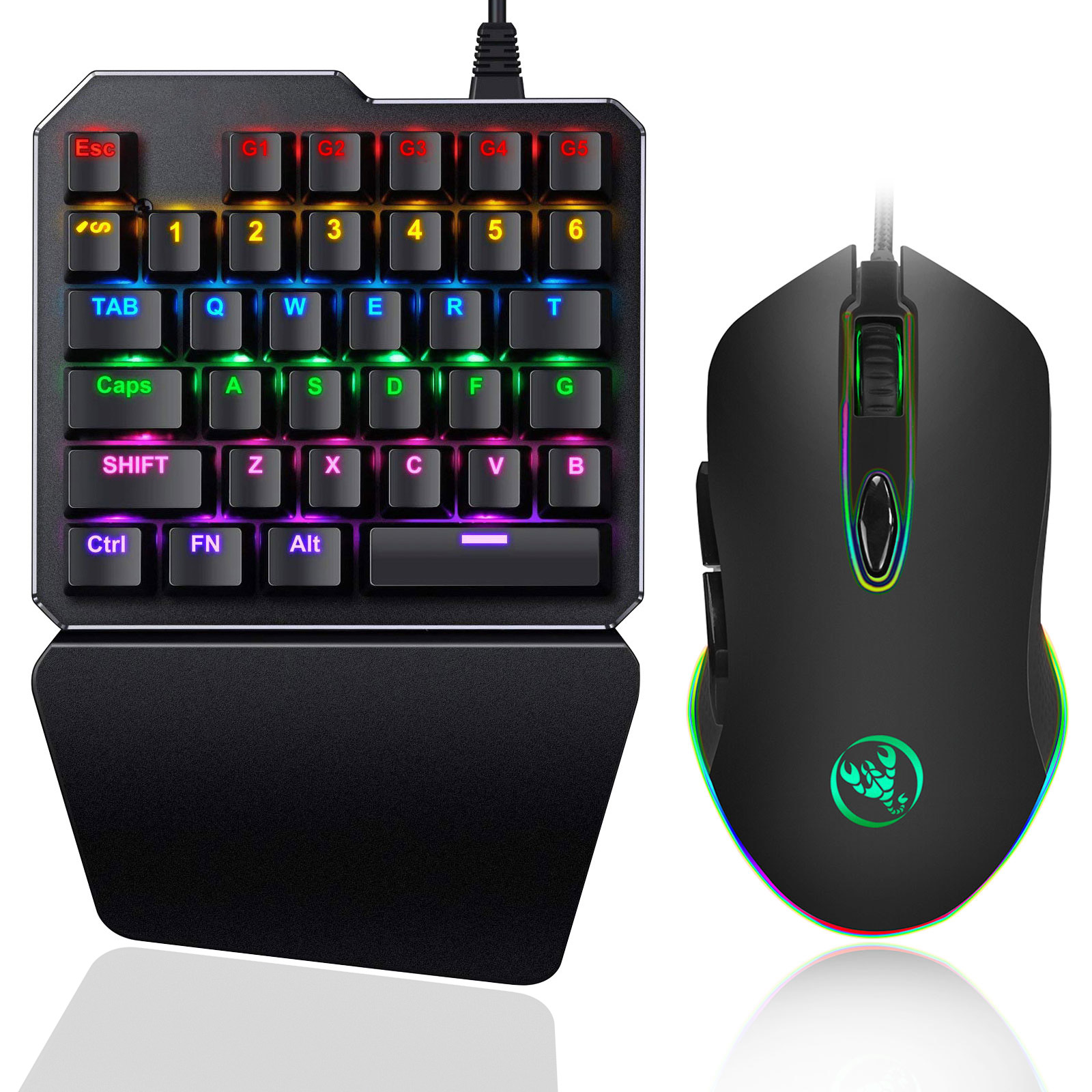 Pcsx2 Controller Configuration Keyboard And Mouse Markret