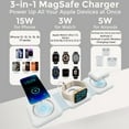 thumbnail image 2 of Bluestone 3-in-1 Magnetic Wireless Charger Stand | 15W Fast Foldable Charging Station for iPhone, Apple Watch & AirPods | White | USB-C, 2 of 9