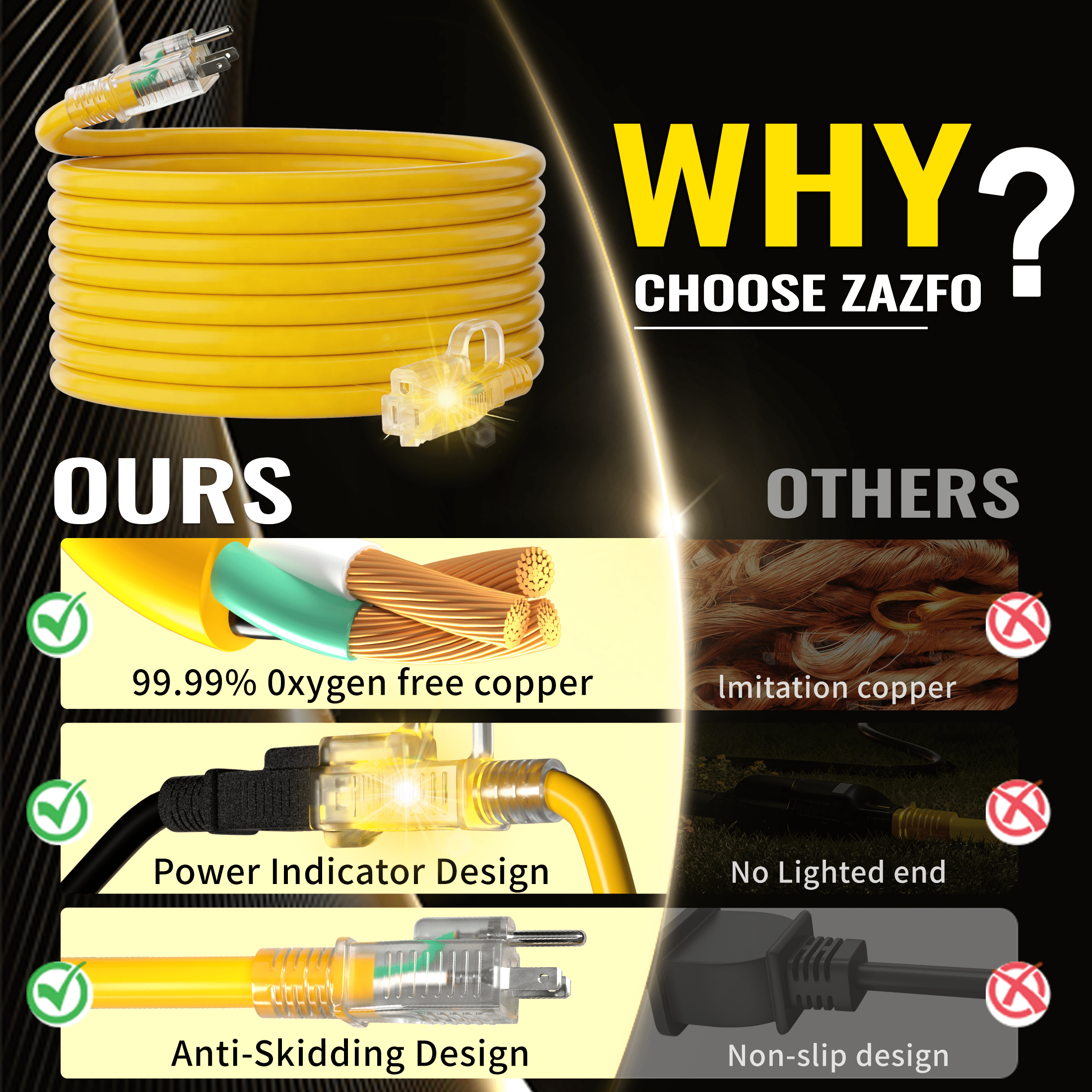 ZAZFO 14/3 Gauge Yellow Outdoor Extension Cord 100 ft Waterproof with Lighted Indicator, Cold Weatherproof -40°C, Flexible 3 Prong Extension Cord Outside,15A 1875W 14AWG Sjtw, Etl Listed