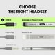 thumbnail image 4 of Auriculares abiertos Avantree Resolve-C USB-C con cable y micrófono, 4 of 6
