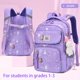 thumbnail image 1 of 1pc Fashion Printed School Bags For Teen Girls And Boys, Kids Backpack, Large Capacity Multi-Pockets Design Laptop Backpack For Students, Great School Season Gift, 1 of 5