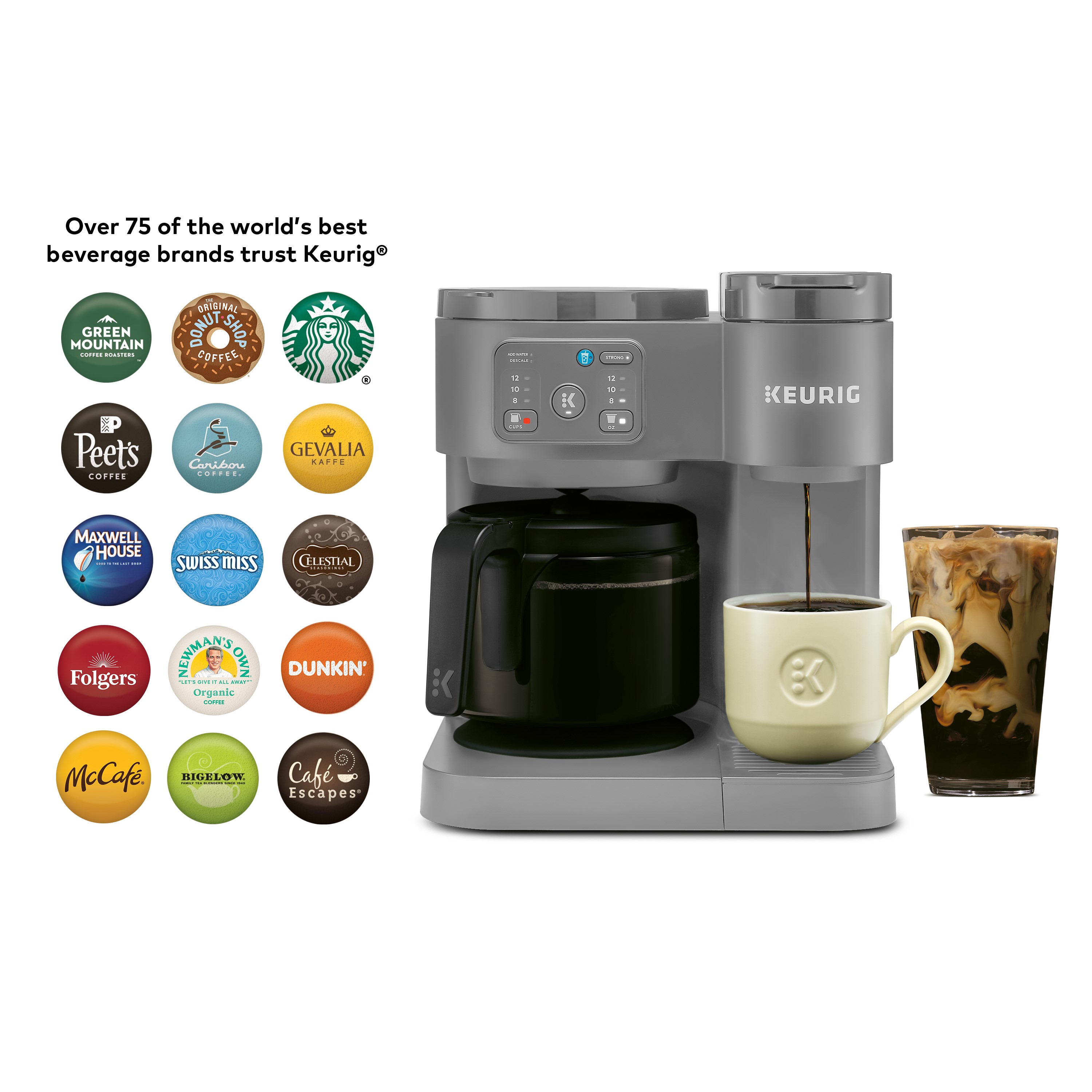 Keurig K-Duo Essentials Coffee Maker with Carafe photo 8