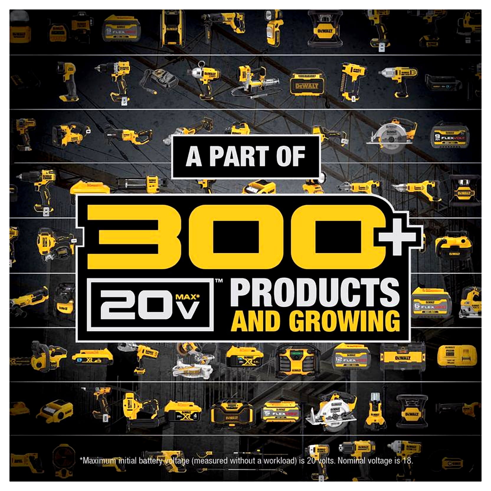 DeWalt 3IN COMPACT CUT OFF TOOL (KIT)