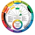 thumbnail image 2 of Artist's Color Wheel, 2 of 2