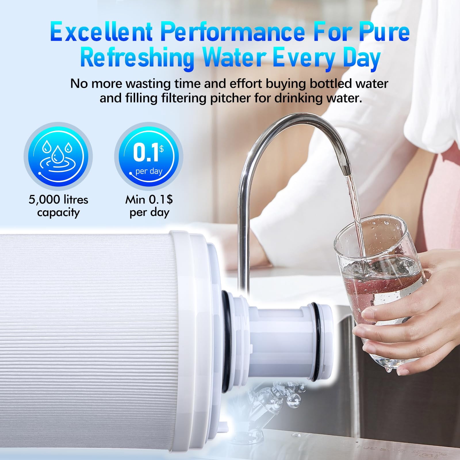 100186 Original Water Filter Replacement Cartridge Compatible with Amway Espring,Cartridge PP Cotton 3-in-1 Filter, Improving Water Purity