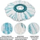 thumbnail image 2 of 4-Piece Replacement Head Set for Leifheit Clean Twist Disc Mop Micro Set 2-Fibre System Compatible with Leifheit Clean Twist M Mop, 2 of 3
