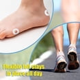 thumbnail image 5 of LAZIOEGR 72-Pack Soft Adhesive Callus Pads for Men & Women – Sore Relief, High Adhesion, Felt Fabric, Portable Foot Corn Cushion, 5 of 9