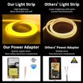 thumbnail image 3 of WANGQ LED Strip White 16.4ft/5m Neon Strip 12V Silicone Waterproof Flexible LED Neon Rope Light (Power Adapter Not Included), 3 of 7