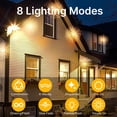thumbnail image 5 of 5-Pack LED Firework Lights, 450 LED Starburst String Lights with 8 Modes, Plug in Waterproof Fairy Christmas Lights for Garden Patio Indoor Outdoor Decor, Warm White, 5 of 12