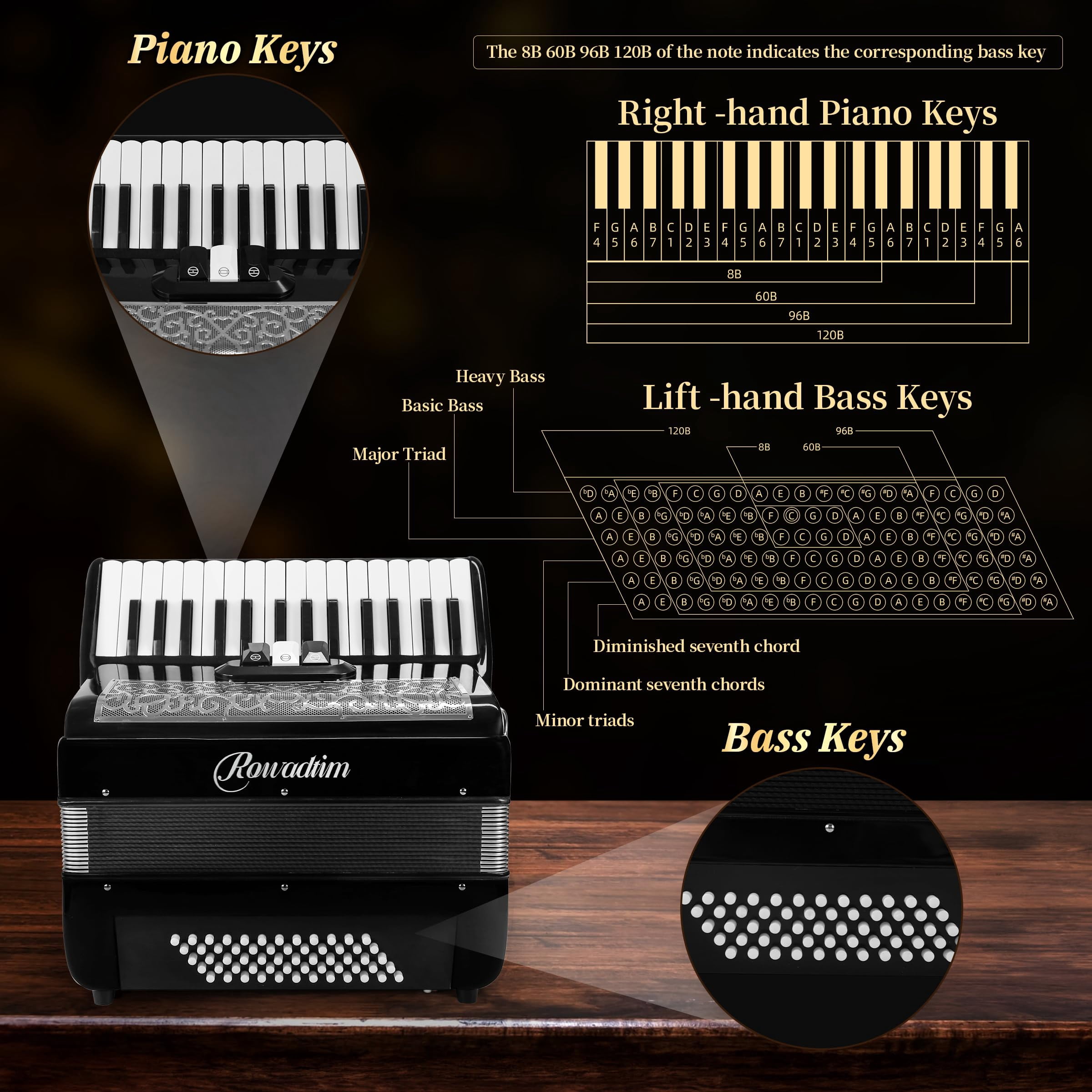 Rowadtim 30 Key 60 Bass Accordion, Beginner & Adult Professional Instrument, Portable with Backpack & Strap, Ideal for Practice, Performances, Black