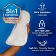 thumbnail image 3 of Sensitive Care Incontinence Pads, Bladder Control & Postpartum for Women, Overnight Absorbency, Extra Coverage - 90 Count, 3 of 4