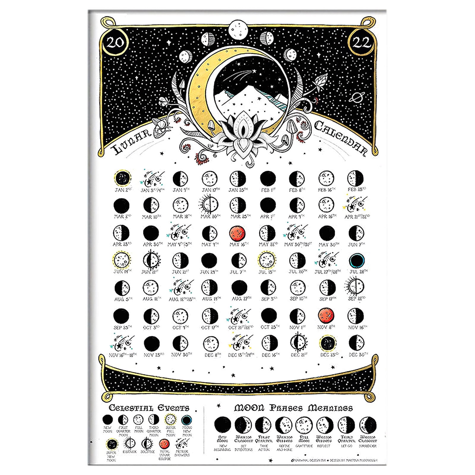 2022 Calendar With Moon Phases 45*25Cm 2022 Moon Phase Space Calendar Moon Pvc Phases 2022 Lunar Calendar  Home Wall Hanging Decoration New Year Gift For Bedroom Living Room |  Walmart Canada