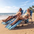 thumbnail image 2 of Gymax 2PCS Tanning Chair w/ Face & Arm Holes Folding Chaise Lounge Beach Chair w/ Adjustable Backrest Blue & Green, 2 of 10