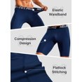thumbnail image 6 of NELEUS Men's Performance Compression Shorts Athletic Workout Underwear 3 Pack,Black+Gray+Navy Blue,US Size L, 6 of 12