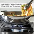 thumbnail image 3 of KitchenAid Wok en Acier Inoxydable 5 Plis, 15 Pouces, Acier Inoxydable Poli, 3 of 6