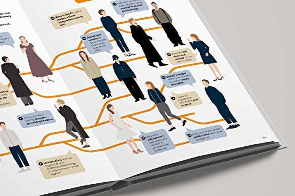 Fashionary, The Fashion Business Manual, ISBN 9789887710974