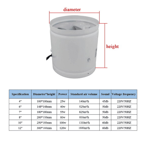 8 Inch 220VAC Fan Inline Duct Vent Booster Blower Duct Fan for HVAC Exhaust Bathroom Ventilation Fan kitchen Exhaust Fan