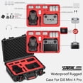 thumbnail image 2 of Funda de transporte STARTRC Mini 4 Pro impermeable para DJI Mini 3 Pro, 2 of 7