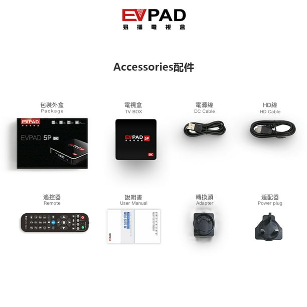 EVPAD 5P 国际版4G RAM/32G ROM Android TV Box North America Asia HK 